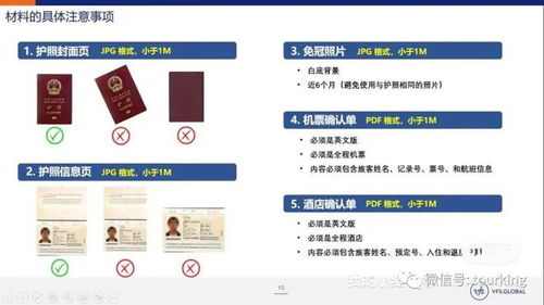 梦中情卡 APEC商务旅行卡市场调查分析